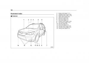 Subaru-Forester-IV-4-owners-manual page 13 min