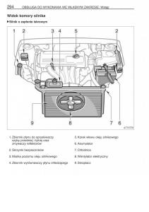 Toyota-Corolla-IX-9-E120-E130-E12-instrukcja-obslugi page 301 min