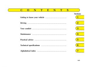 Renault-Master-II-2-owners-manual page 4 min