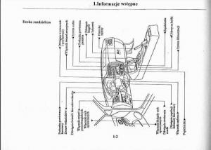 Mazda-Premacy-I-1-instrukcja-obslugi page 2 min