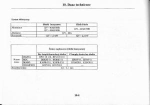 Mazda-Premacy-I-1-instrukcja-obslugi page 265 min