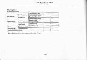 Mazda-Premacy-I-1-instrukcja-obslugi page 267 min