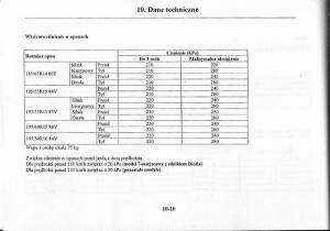 Mazda-Premacy-I-1-instrukcja-obslugi page 271 min