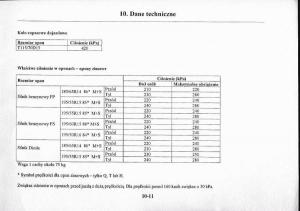 Mazda-Premacy-I-1-instrukcja-obslugi page 272 min