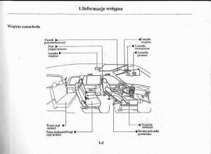 Mazda-Premacy-I-1-instrukcja-obslugi page 3 min
