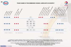 Peugeot-Partner-I-1-owners-manual page 24 min