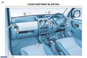 Peugeot-Partner-I-1-owners-manual page 31 min