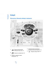 BMW-3-E91-instrukcja-obslugi page 10 min