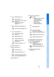 BMW-3-E91-instrukcja-obslugi page 11 min