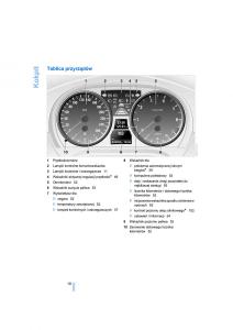 BMW-3-E91-instrukcja-obslugi page 12 min