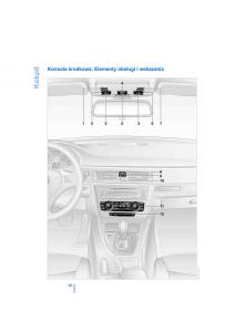 BMW-3-E91-instrukcja-obslugi page 14 min