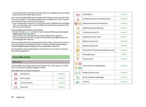 Skoda-Citigo-Handbuch page 16 min