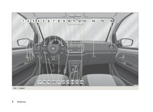 Skoda-Citigo-Handbuch page 8 min