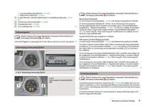 Skoda-Citigo-Kezelesi-utmutato page 11 min