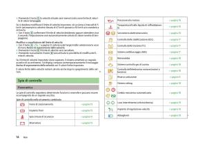 Skoda-Citigo-manuale-del-proprietario page 16 min