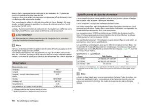 Skoda-Citigo-manuel-du-proprietaire page 152 min