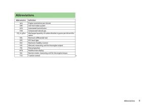 Skoda-Citigo-owners-manual page 7 min