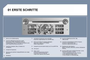 Peugeot-407-Handbuch page 193 min