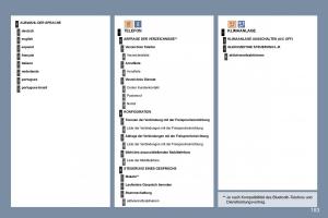 manual--Peugeot-407-Handbuch page 202 min