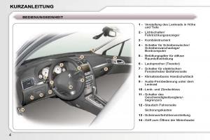 Peugeot-407-Handbuch page 1 min