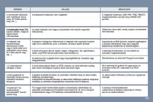 Peugeot-407-Kezelesi-utmutato page 191 min