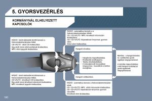 Peugeot-407-Kezelesi-utmutato page 199 min