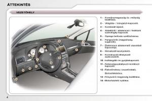 manual--Peugeot-407-Kezelesi-utmutato page 1 min