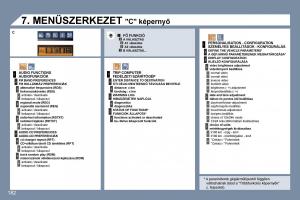 manual--Peugeot-407-Kezelesi-utmutato page 201 min