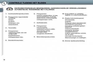 Peugeot-407-handleiding page 15 min