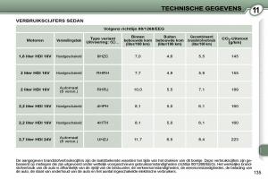 Peugeot-407-handleiding page 152 min