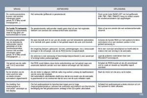 Peugeot-407-handleiding page 191 min