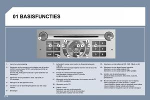 Peugeot-407-handleiding page 193 min