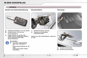 manual--Peugeot-407-handleiding page 3 min