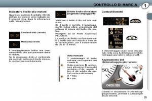 Peugeot-407-manuale-del-proprietario page 27 min