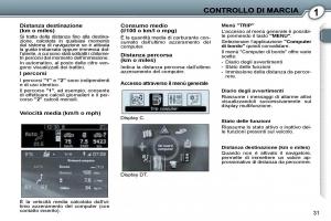 Peugeot-407-manuale-del-proprietario page 29 min
