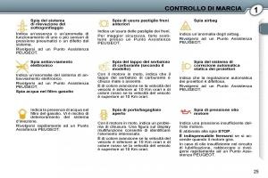 Peugeot-407-manuale-del-proprietario page 23 min