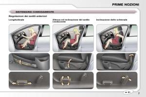 Peugeot-407-manuale-del-proprietario page 4 min