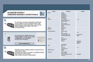 manual--Peugeot-407-navod-k-obsludze page 184 min
