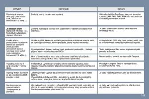 manual--Peugeot-407-navod-k-obsludze page 191 min