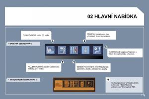 manual--Peugeot-407-navod-k-obsludze page 194 min