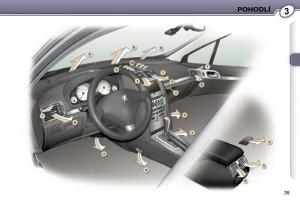 Peugeot-407-navod-k-obsludze page 38 min