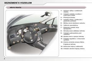 Peugeot-407-navod-k-obsludze page 1 min