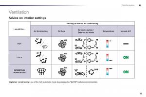 Peugeot-508-owners-manual page 17 min