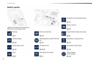Peugeot-508-owners-manual page 10 min