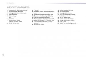 Peugeot-508-owners-manual page 12 min