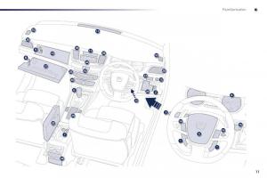 Peugeot-508-owners-manual page 13 min