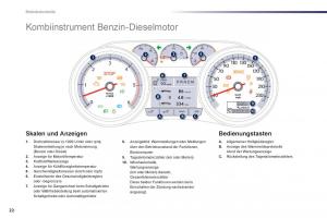 Peugeot-508-Handbuch page 24 min