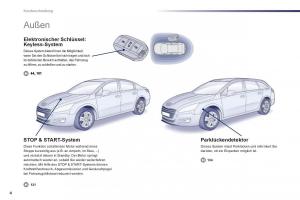 Peugeot-508-Handbuch page 6 min