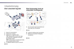 Peugeot-508-Kezelesi-utmutato page 19 min