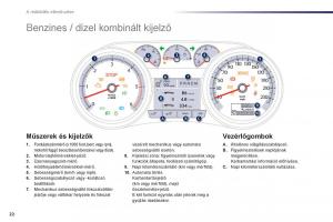 Peugeot-508-Kezelesi-utmutato page 24 min